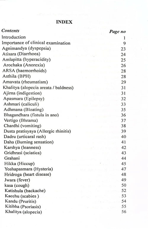 Popular Formulations Of Ayurveda (KAS 193)